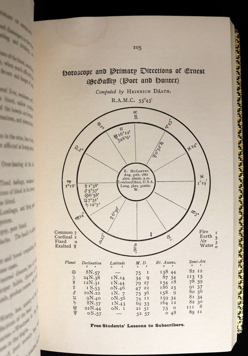 1899 Scarce Book bound by Zaehnsdorf for Asprey - MODERN ASTROLOGY - The Astrologers' Magazine by Alan Leo. Copy of Governor Charles Edison.