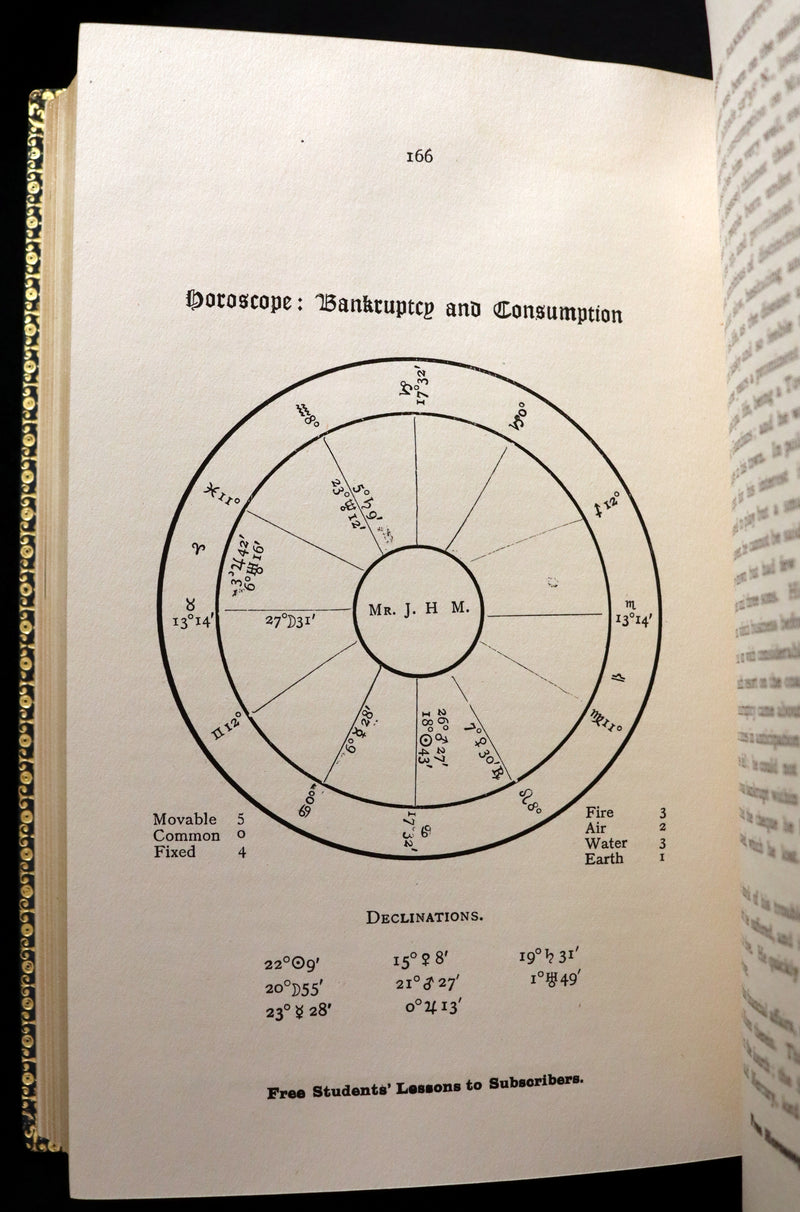 1899 Scarce Book bound by Zaehnsdorf for Asprey - MODERN ASTROLOGY - The Astrologers' Magazine by Alan Leo. Copy of Governor Charles Edison.