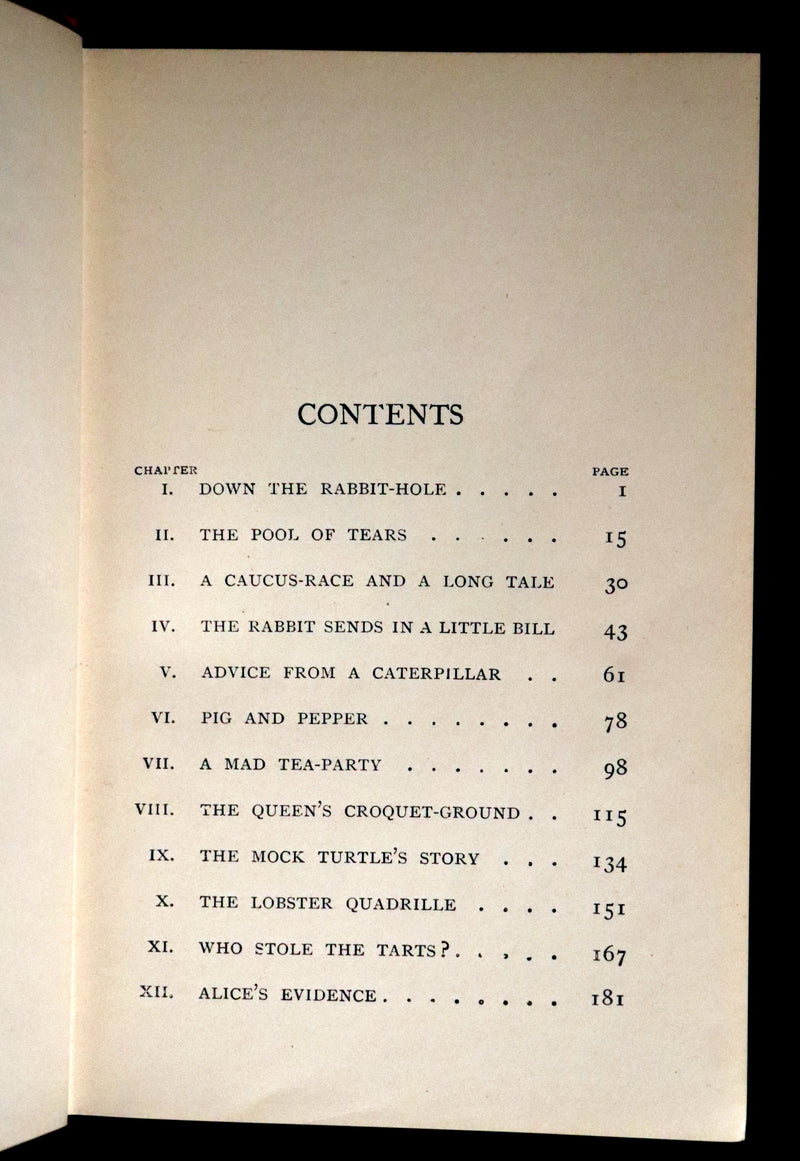 1909 Scarce "Miniature Edition" - Alice's Adventures in Wonderland by Lewis Carroll.