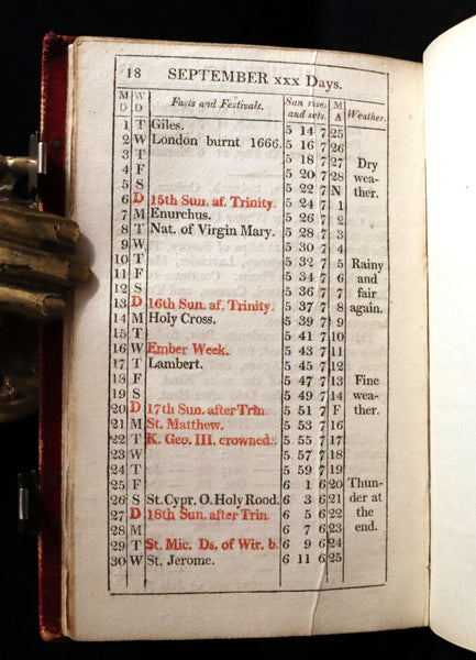1812 Scarce First Edition - RIDER'S BRITISH MERLIN: For the Year of Our Lord 1812 being the Bissextile or Leap Year. Almanack with Husbandry, Fairs, Marts, and Tables.