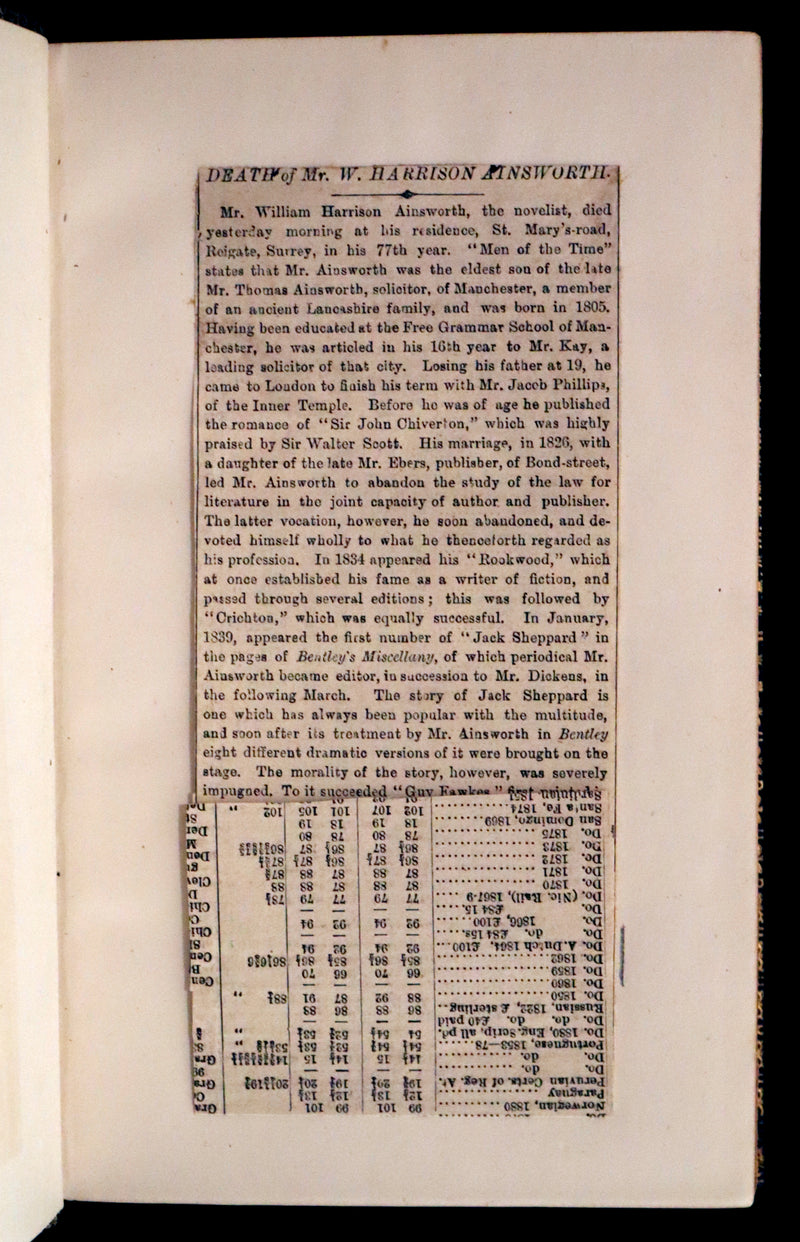 1844 Rare First Edition - Saint James's: or, The Court of Queen Anne by William Harrison Ainsworth illustrated by Cruikshank.
