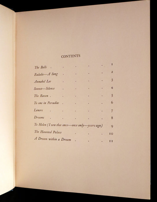 1910 First US Edition - The Poetical Works of Edgar Allan Poe Illustrated By Edmund Dulac.