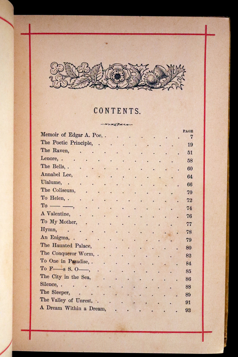 1882 Rare Victorian Book - Poems by Edgar Allan POE with Memoir (The Raven, Lenore, Ulalume, ...)