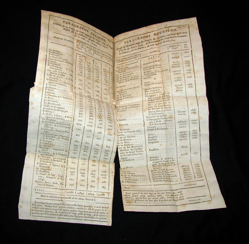 1708 Scarce French Book - Projet d'une Dixme Royale by VAUBAN - Essay for a General Tax