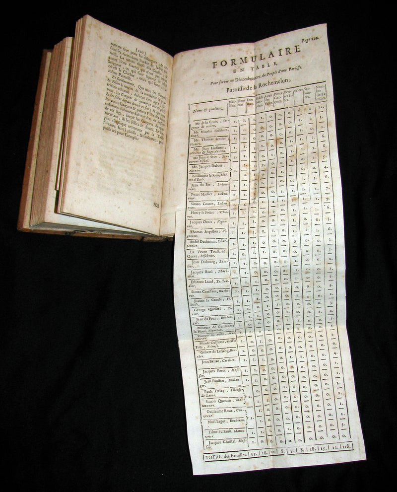 1708 Scarce French Book - Projet d'une Dixme Royale by VAUBAN - Essay for a General Tax