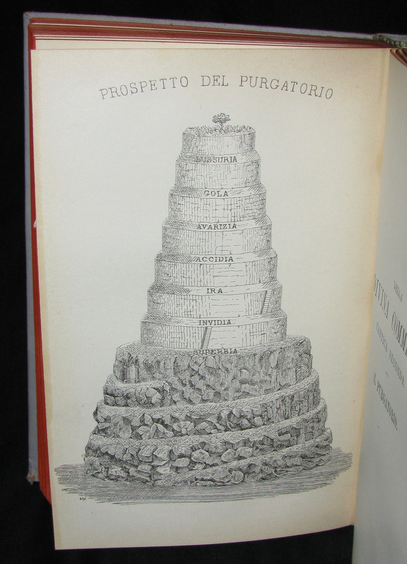 1892 Rare Italian Book - La Divina Commedia di DANTE ALIGHIERI