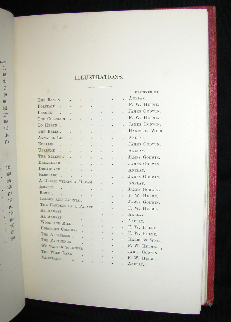 1859 Rare Book - The Poetical Works of EDGAR ALLAN POE with A Notice of his Life