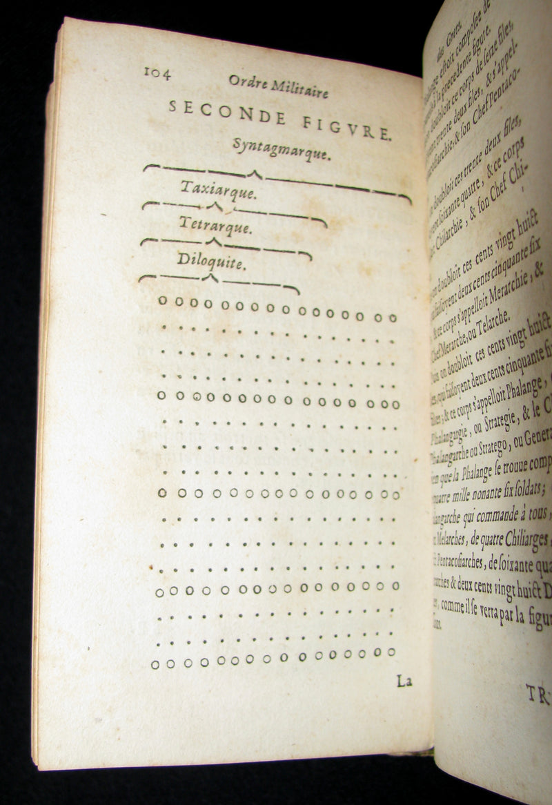 1641 Rare vellum French Book - Art of War - Le Parfait capitaine.